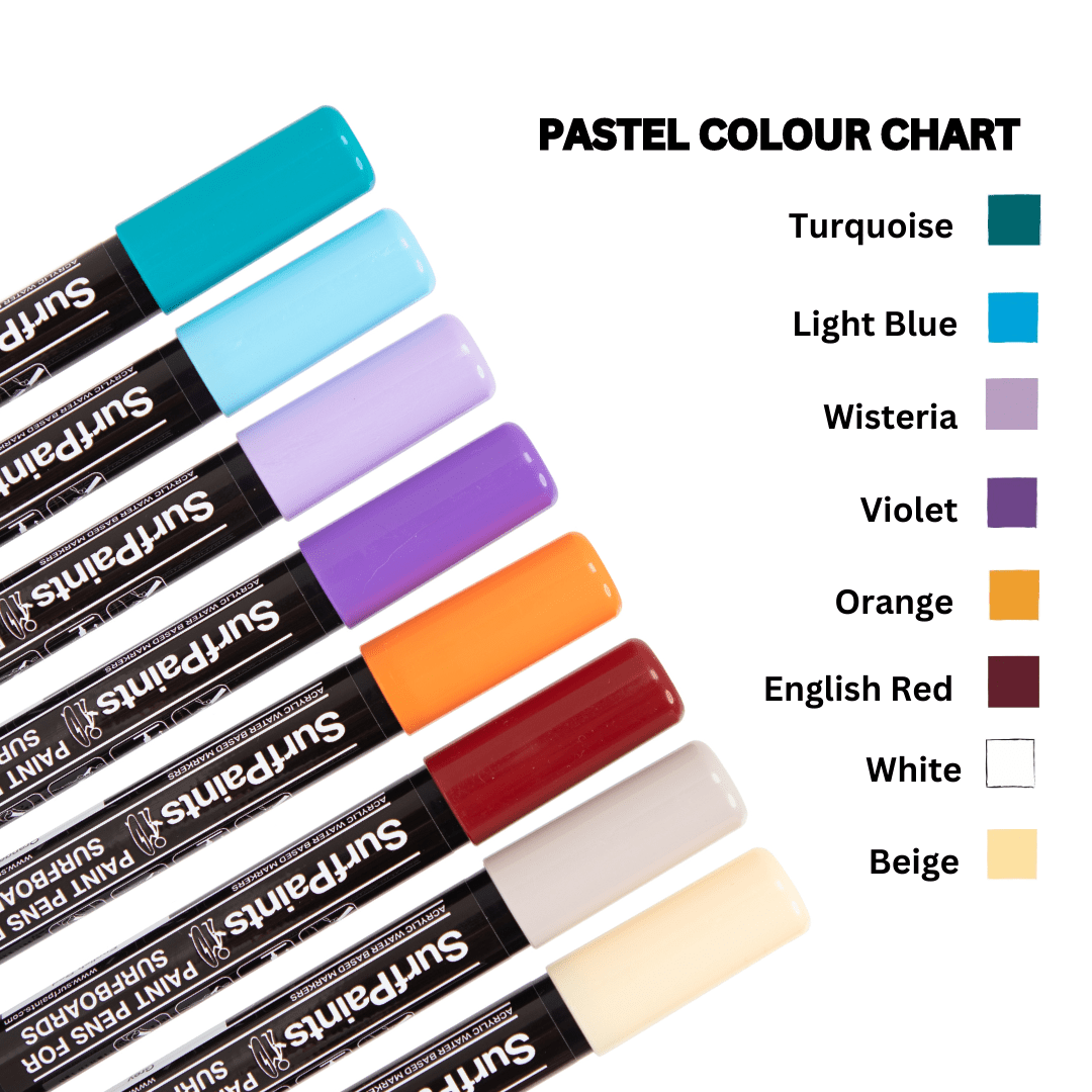 Pastel Set - Snedkerværktøj