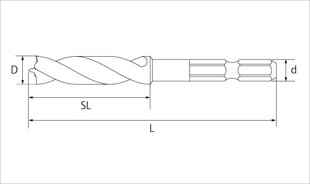 Star-M Super-Bor med Ultra Skarpt Snit